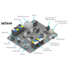 Программируемый контроллер mCore Control Board for mBot - «globural.ru» - Ступино