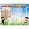 Стенд "Доска почета" - «globural.ru» - Ступино