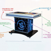 Интерактивный мультимедийный стол «Laser edu» 43” - «globural.ru» - Ступино