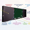Интерактивная система "Smart School Board 86" - «globural.ru» - Ступино