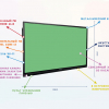 Интерактивная панель "Smart School Board 65" - «globural.ru» - Ступино