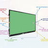 Интерактивная панель "Smart School Board 86" - «globural.ru» - Ступино