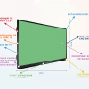 Интерактивная панель "Smart School Board 98" - «globural.ru» - Ступино