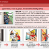 Интерактивное учебное пособие. ОБЖ. Основы безопасности личности, общества, государства - «globural.ru» - Ступино