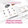 Слушание музыки. 1 класс. Выразительные средства музыки - «globural.ru» - Ступино
