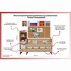 Уголок патриотического воспитания для дошкольников "Россия" Стандартный - «globural.ru» - Ступино