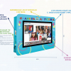 Интерактивная визитная карточка «Детский сад» 32” standart - «globural.ru» - Ступино