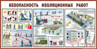 Стенд "Безопасность изоляционных работ" - «globural.ru» - Ступино