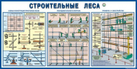 Стенд "Строительные леса" - «globural.ru» - Ступино