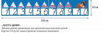 Лента цифр - «globural.ru» - Ступино