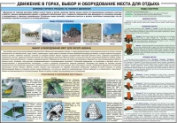 Комплект плакатов "Горная подготовка" - «globural.ru» - Ступино