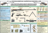 Комплект плакатов "Снайперская подготовка" - «globural.ru» - Ступино
