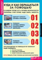 ОБЖ Основы безопасности жизнедеятельности 1 - 4 класс (комплект таблиц) - «globural.ru» - Ступино