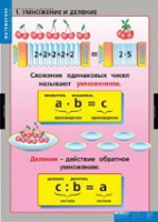 Математика Умножение и деление (комплект таблиц) - «globural.ru» - Ступино