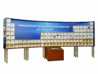 Интерактивный наглядно-демонстрационный комплекс "Периодическая таблица химических элементов Д.И. Менделеева" с натуральными образцами - «globural.ru» - Ступино