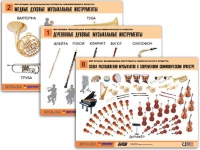 Комплект таблиц "Мир музыки. Инструменты симфонического оркестра" - «globural.ru» - Ступино