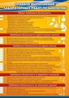 Стенд "Правила выполнения лабораторных работ по биологии" (вариант 2) - «globural.ru» - Ступино