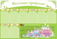 Стенд "Вестник природы" (вариант 4) - «globural.ru» - Ступино