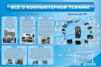 Стенд "Всё о компьютерной технике" - «globural.ru» - Ступино