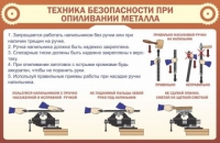 Стенд "ТБ при опиливании металла" - «globural.ru» - Ступино