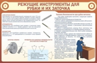 Стенд "Режущие инструменты для рубки и их заточки" - «globural.ru» - Ступино