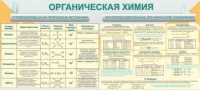 Стенд "Органическая химия" - «globural.ru» - Ступино