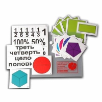 Набор для изучения простых дробей. Составление целого из частей (раздаточный) - «globural.ru» - Ступино