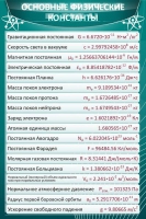 Стенд "Основные физические константы" - «globural.ru» - Ступино