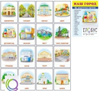 Раздаточные карточки "Наш город" - «globural.ru» - Ступино