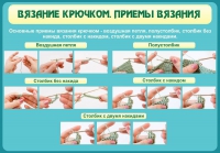 Стенд "Вязание крючком. Приемы вязания" - «globural.ru» - Ступино