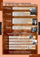 История. Новая история 8 класс (комплект таблиц) - «globural.ru» - Ступино