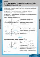 Математика Уравнения. Графическое решение уравнений (комплект таблиц) - «globural.ru» - Ступино