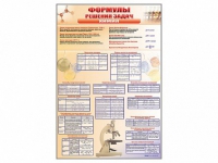 Стенд "Формулы для решения задач по химии" - «globural.ru» - Ступино