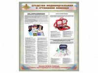 Стенд "Средства индивидуальной и групповой защиты" - «globural.ru» - Ступино