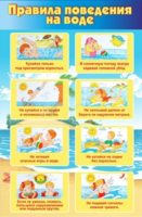 Стенд "Правила поведения на воде" - «globural.ru» - Ступино