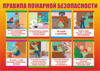 Стенд "Правила пожарной безопасности" - «globural.ru» - Ступино