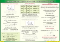 Таблица Дифференциальное исчисление 1000*1400 винил - «globural.ru» - Ступино