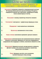 Таблица Алгоритм описания свойств элемента по положению в периодической системе 1000*1400 винил - «globural.ru» - Ступино