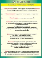 Таблица Алгоритм описания реакции 1000*1400 винил - «globural.ru» - Ступино