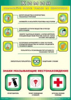 Таблица Выполняйте опыты только по инструкции 1000*1400 винил - «globural.ru» - Ступино