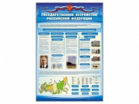 Стенд "Государственное устройство Российской Федерации" - «globural.ru» - Ступино