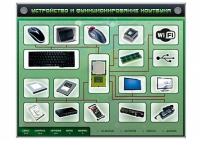 Электрифицированный информационный стенд-тренажер "Устройство и функционирование ноутбука" с функцией контроля и обучения - «globural.ru» - Ступино