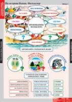 Литературное чтение 3 класс (комплект таблиц) - «globural.ru» - Ступино