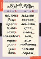 Русский язык 3 класс (комплект таблиц) - «globural.ru» - Ступино