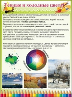 Стенд "Теплые и холодные цвета" - «globural.ru» - Ступино