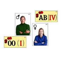 Модель-аппликация "Генетика групп крови" (ламинированная) - «globural.ru» - Ступино