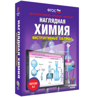 Наглядная Химия. Инструктивные таблицы - «globural.ru» - Ступино