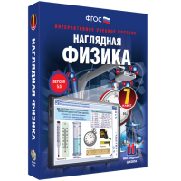 Наглядная физика. 7 класс - «globural.ru» - Ступино