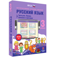 Русский язык 3 класс. Части речи. Лексика. Синтаксис и пунктуация - «globural.ru» - Ступино