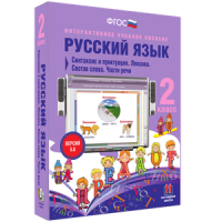 Русский язык 2 класс. Синтаксис и пунктуация. Лексика. Состав слова. Части речи - «globural.ru» - Ступино